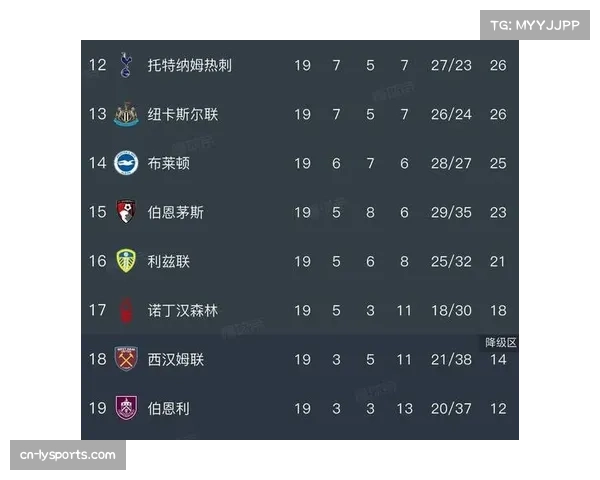 阿森纳4-1大胜热刺,积分榜领先优势扩大到5分 阿森纳4-1大胜热刺,积分榜领先优势扩大到5分